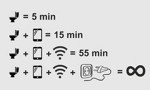 手機(jī)依賴(lài)癥